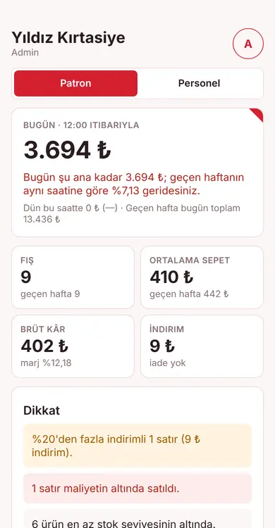 Fubra Mobil patron ekranı